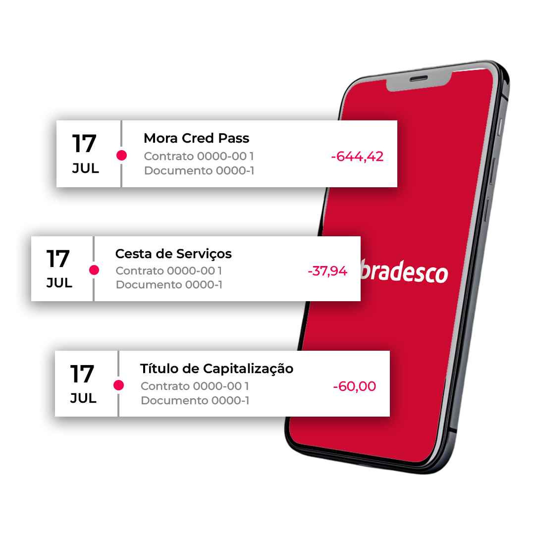 Exemplos de cobranças indevidas no extrato bancário